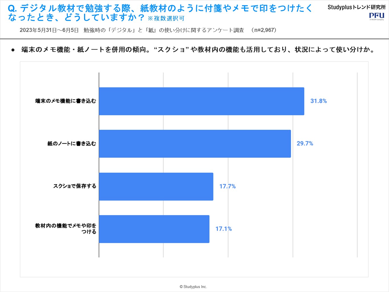 紙デジタル10.JPG