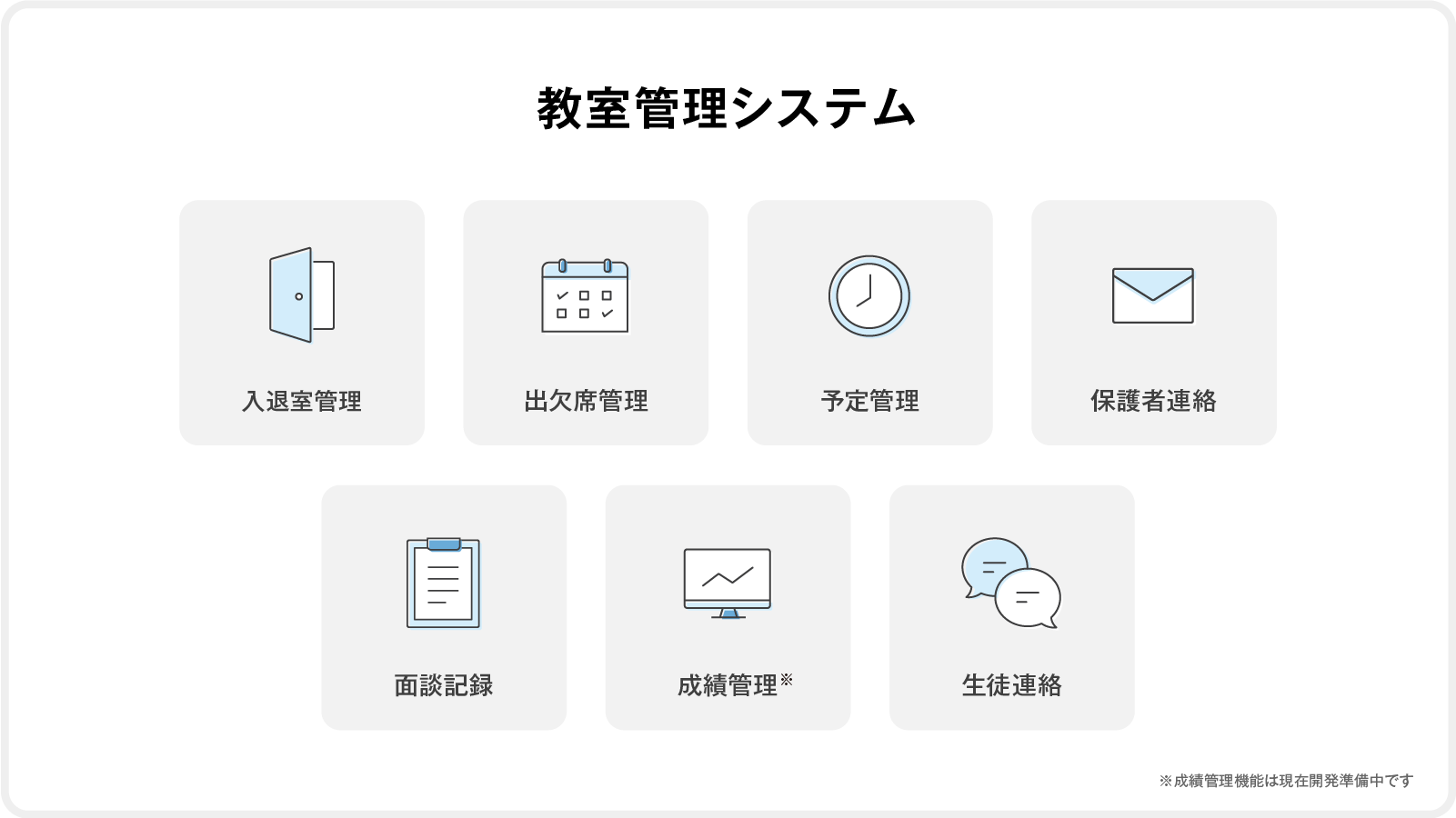 教室管理システム機能一覧.png