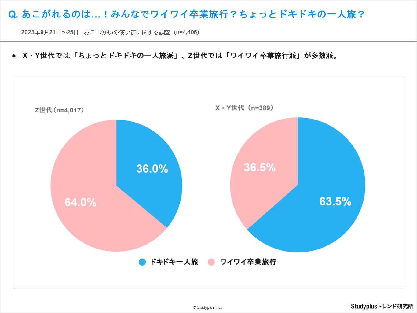 おこづかい使い道16.JPG