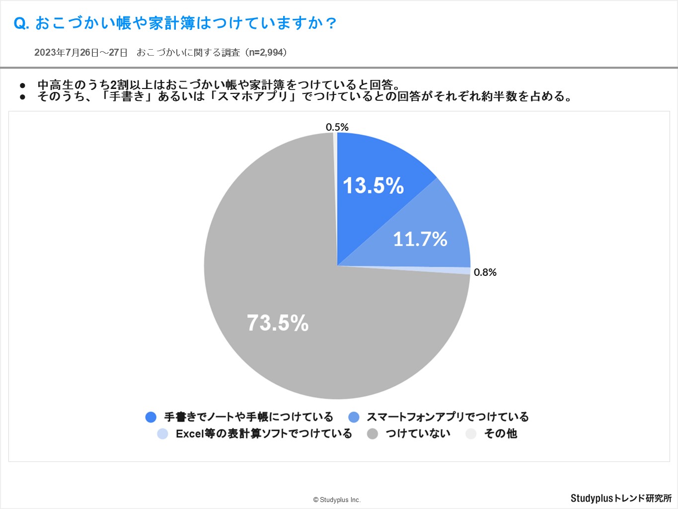 おこづかい6.JPG