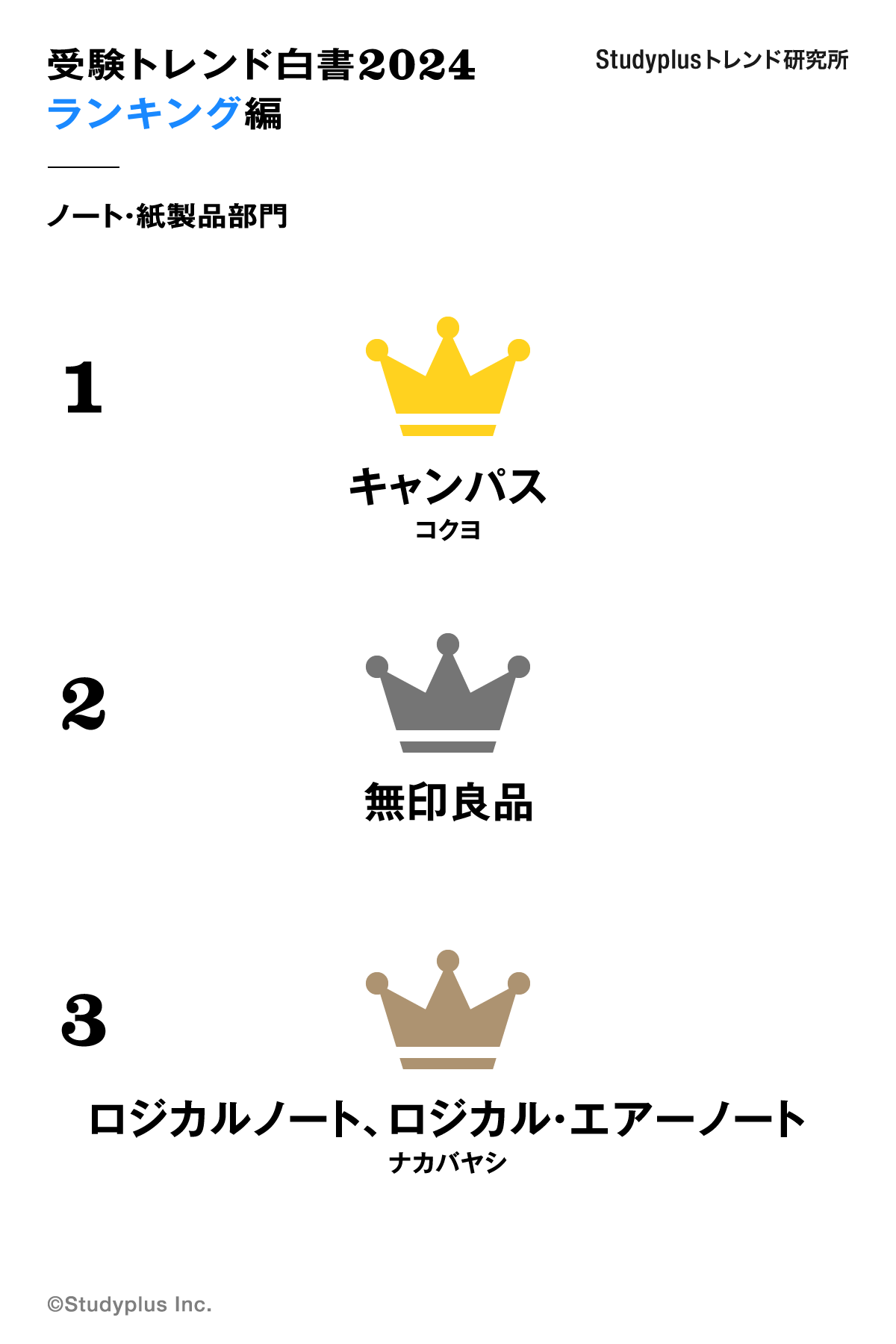 ranking_07_2024.png