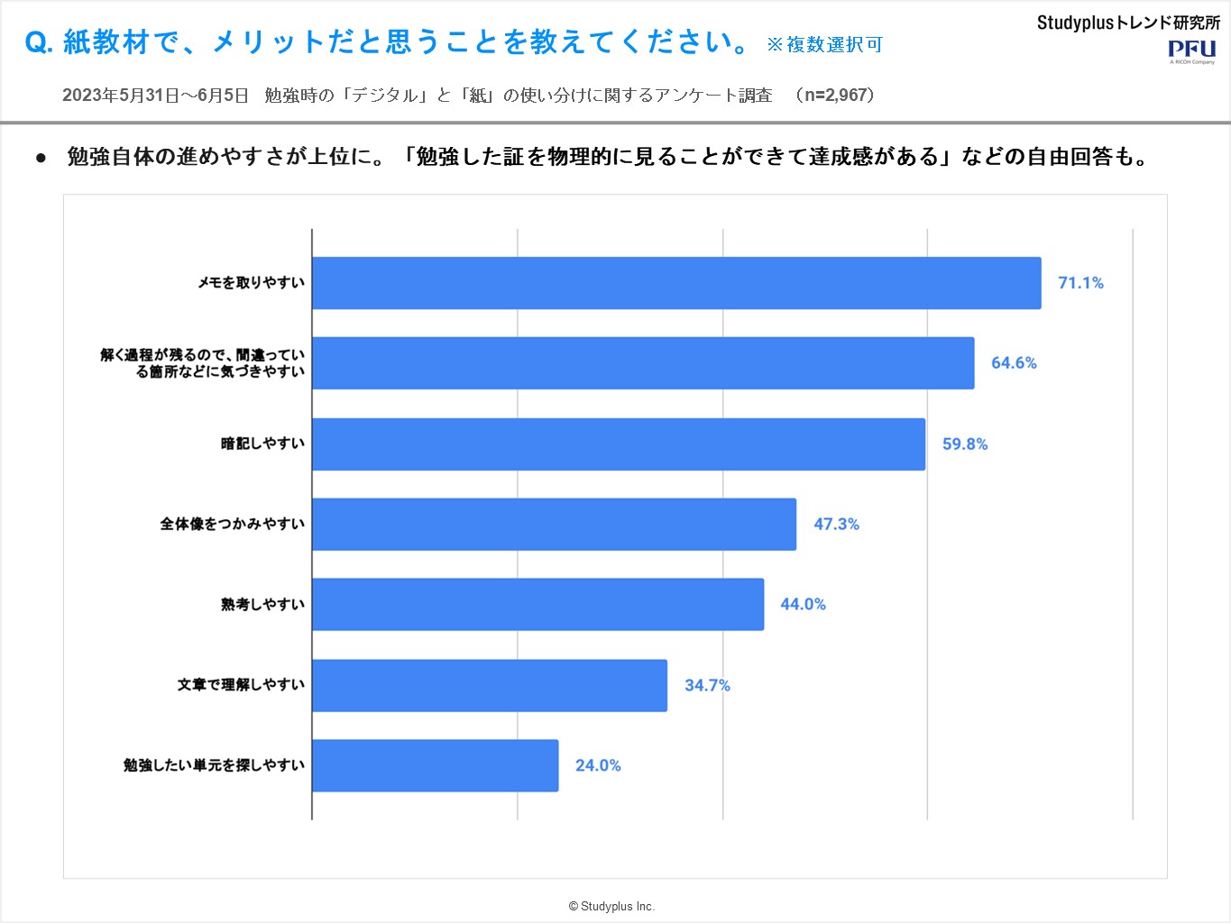 紙デジタル6.JPG