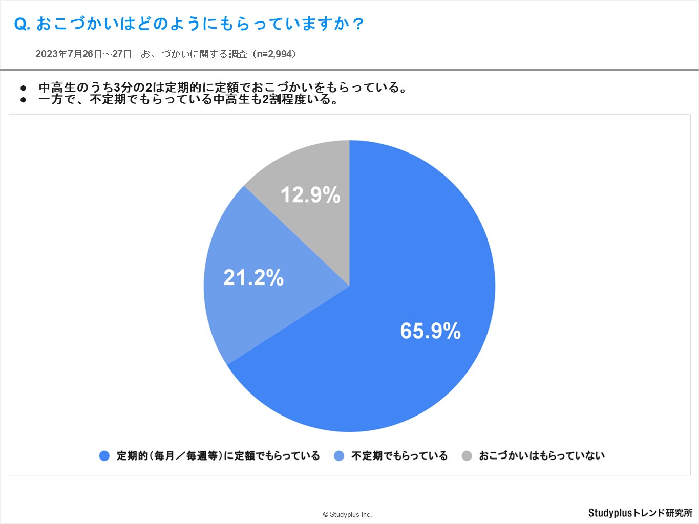 おこづかい1.JPG