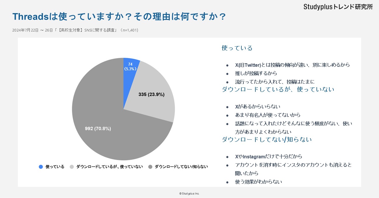 SNSに関する調査記事13.JPG