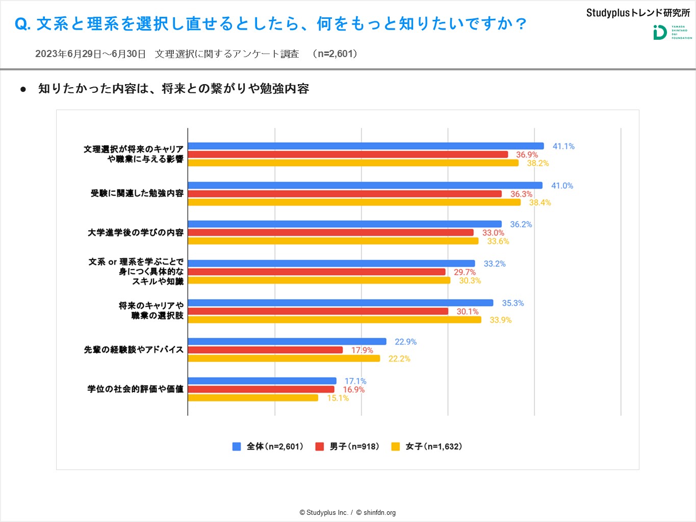 文理選択プレスリリース15.JPG