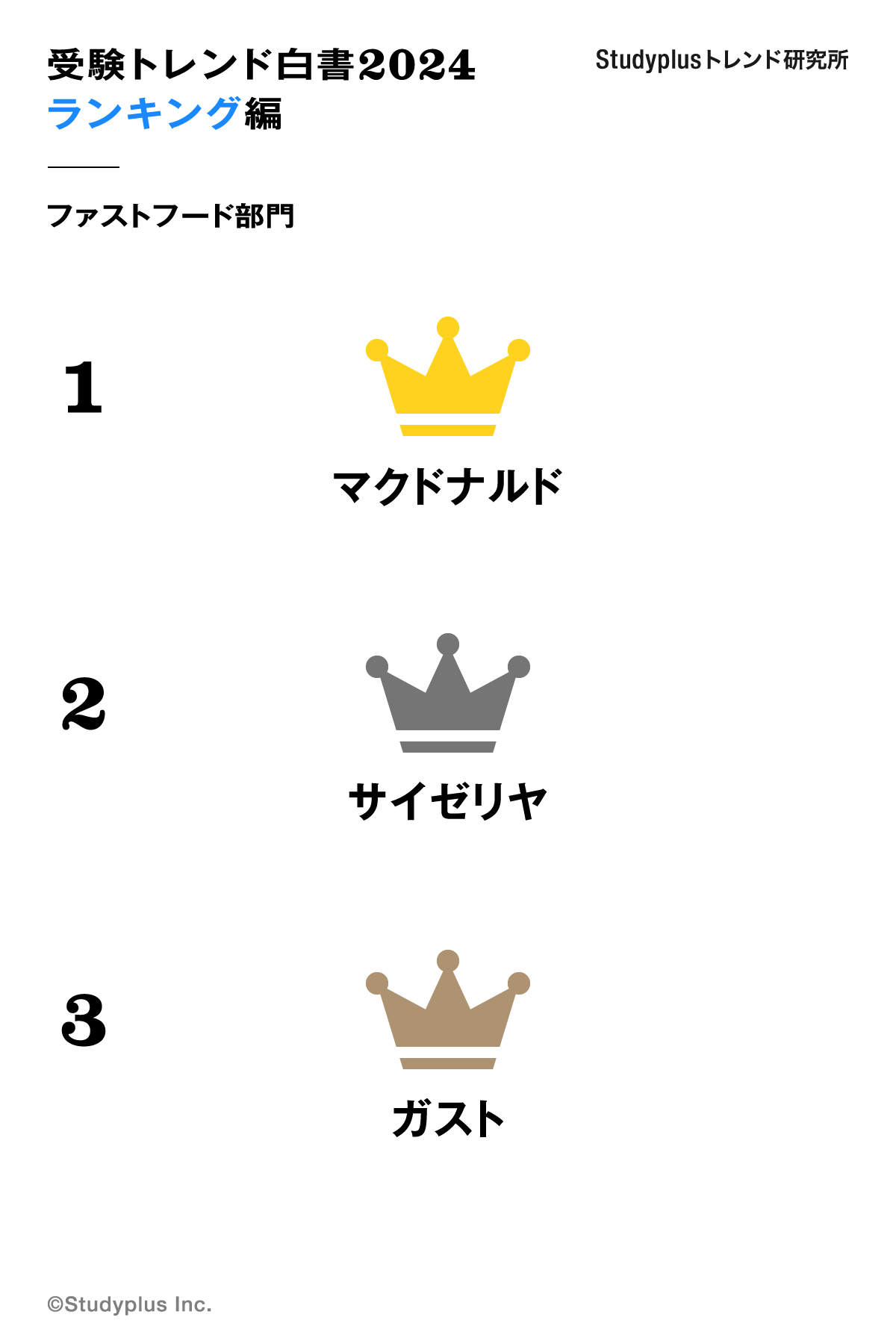 ranking_11_2024.png