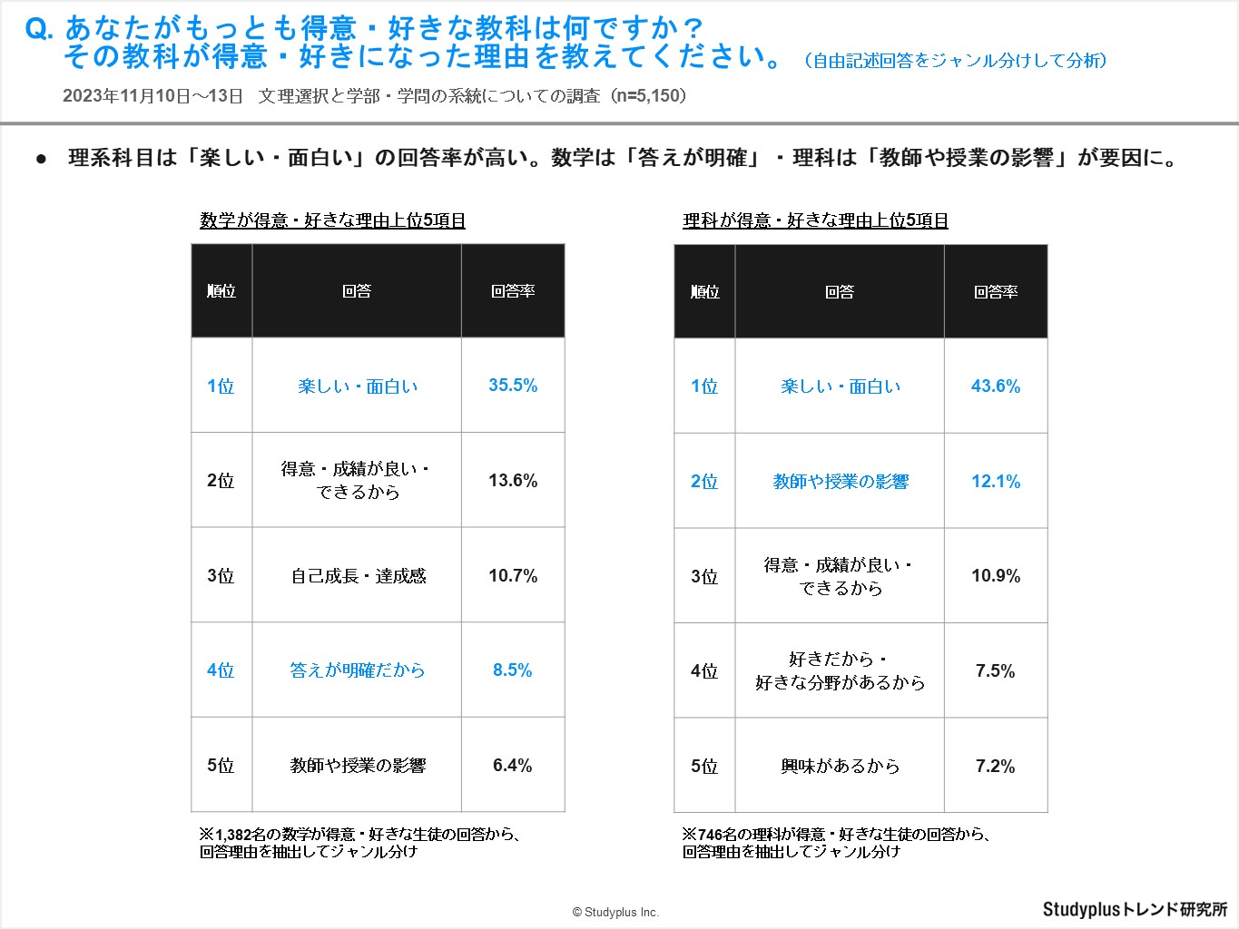 文理選択進路8.jpg