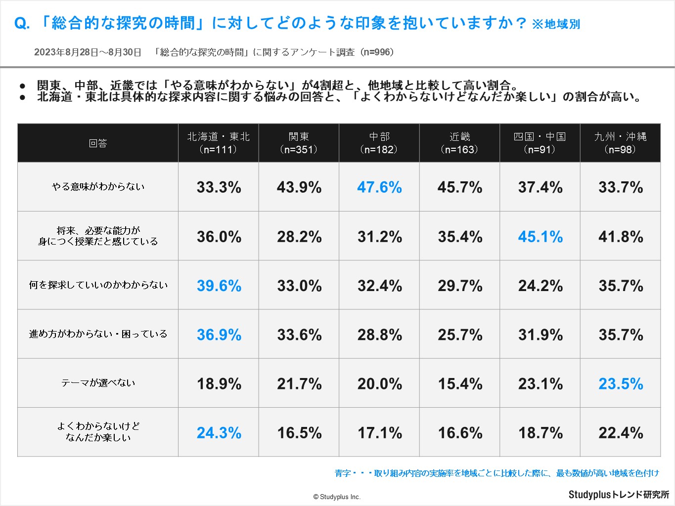 探究学習6.JPG