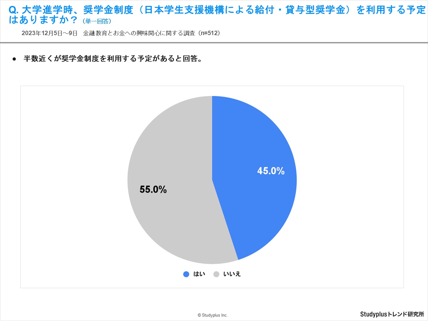 金融教育13.JPG