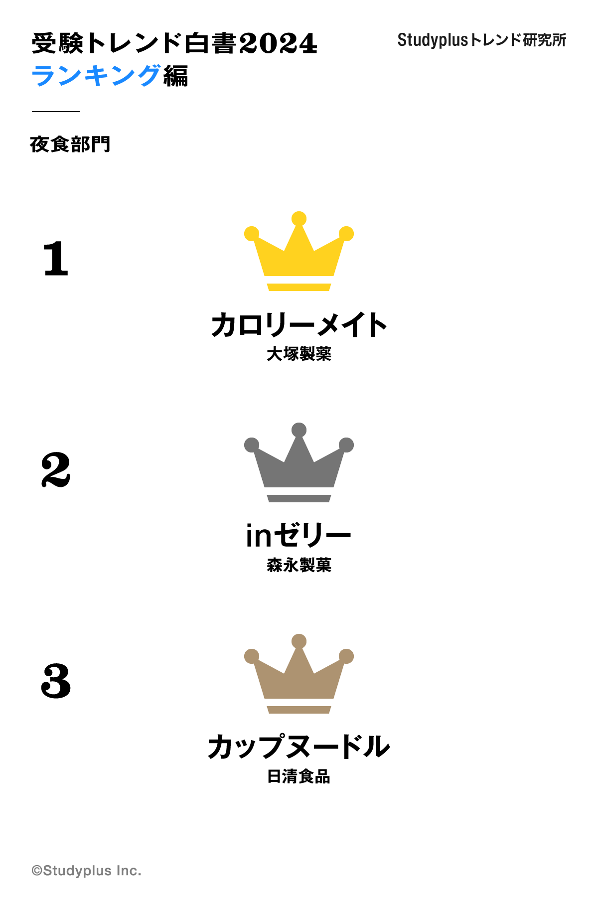 ranking_10_2024.png