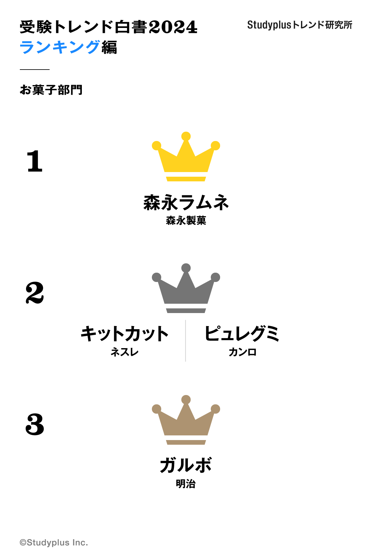 ranking_09_2024.png