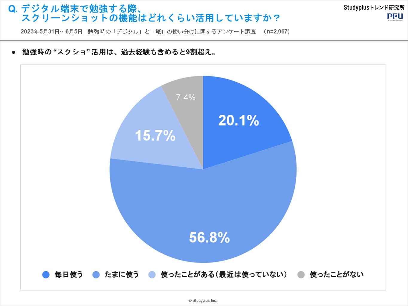 紙デジタル13.JPG