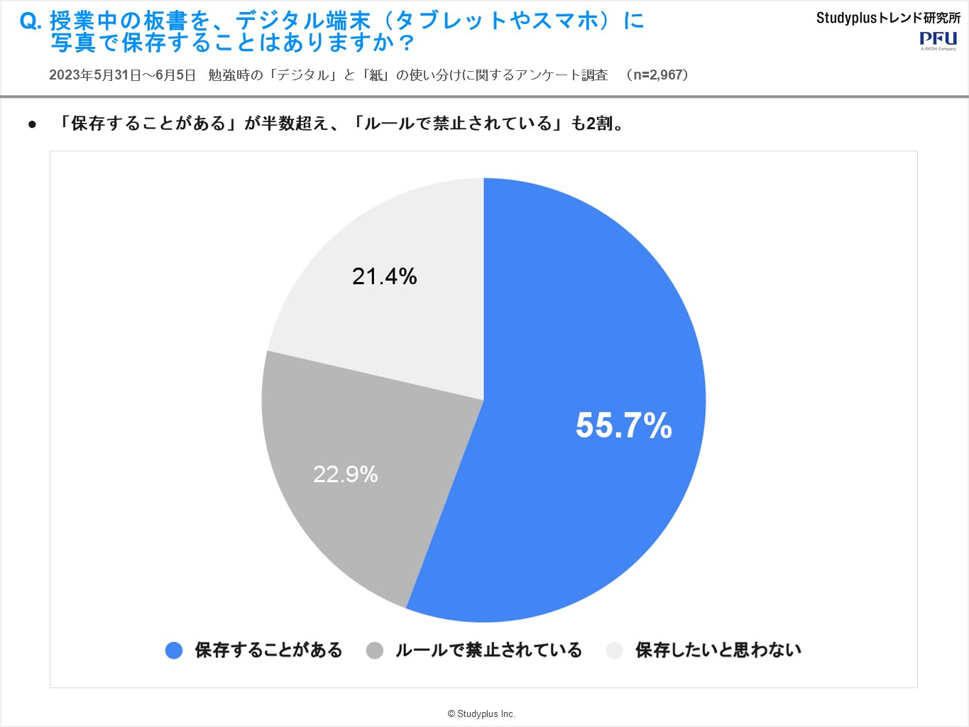 紙デジタル11.JPG