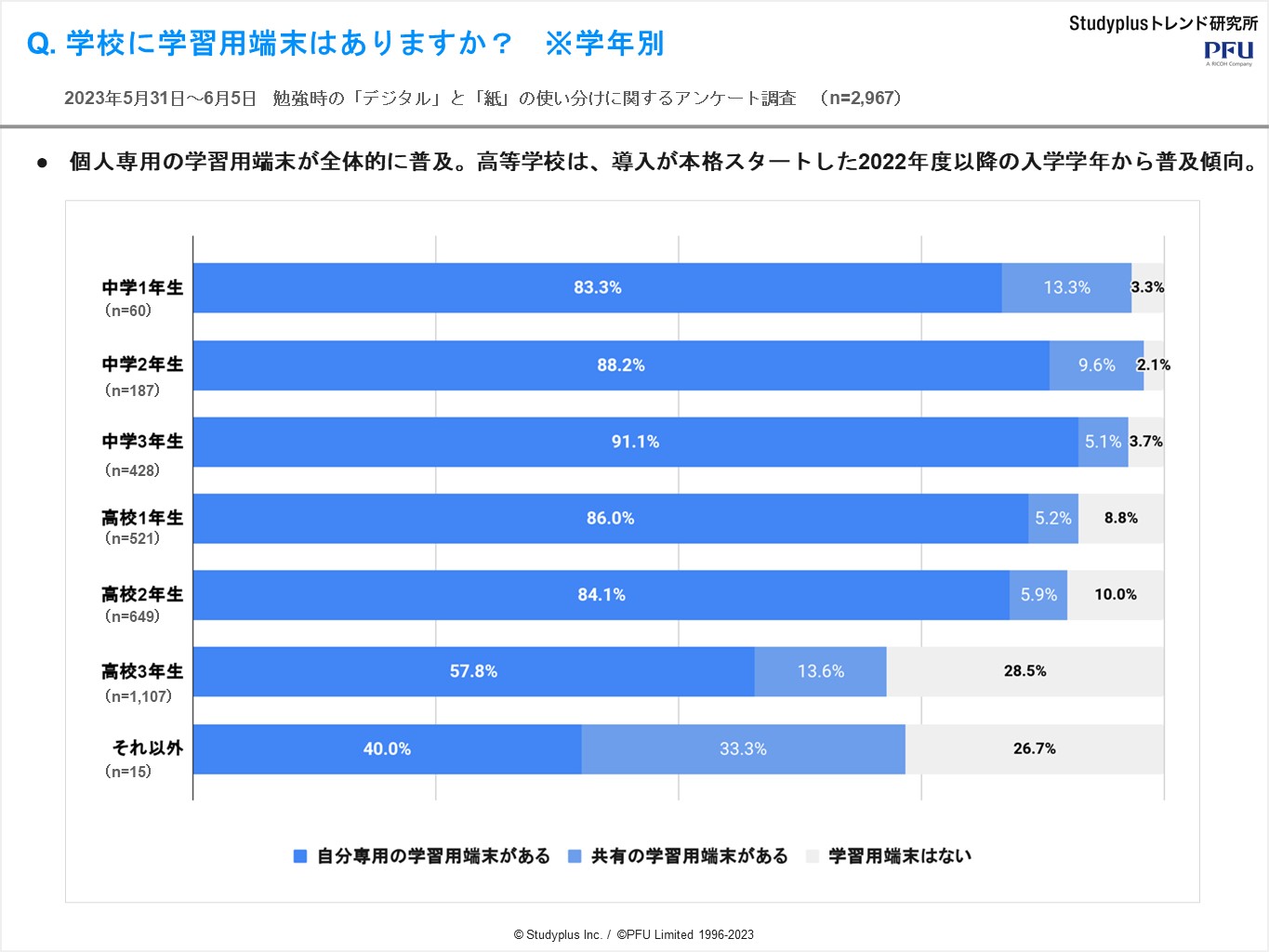 紙デジタル1.JPG