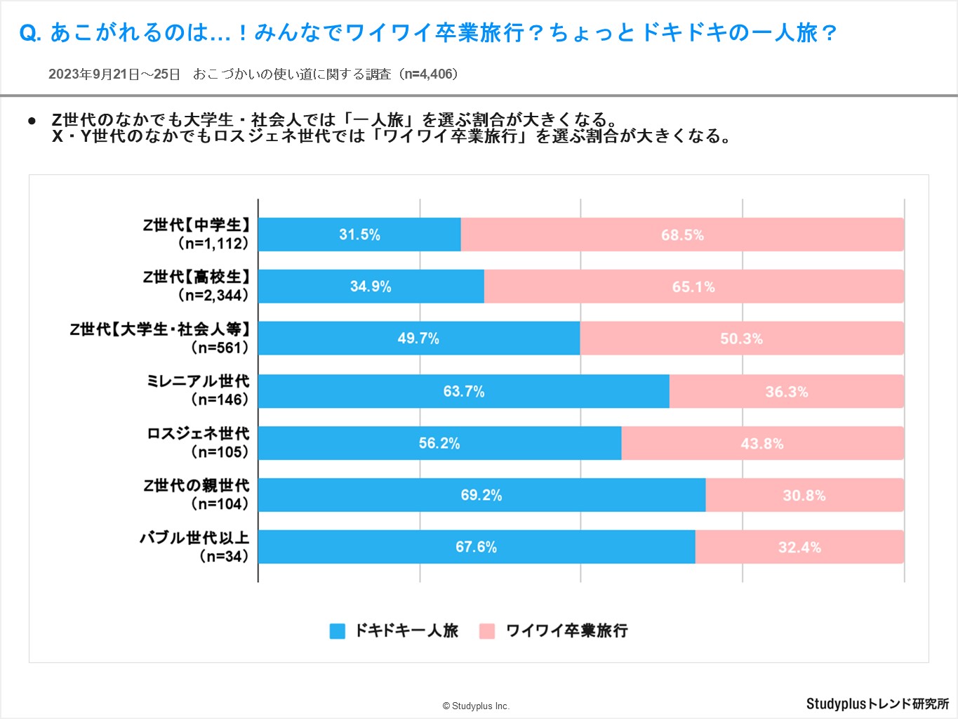 おこづかい使い道17.JPG