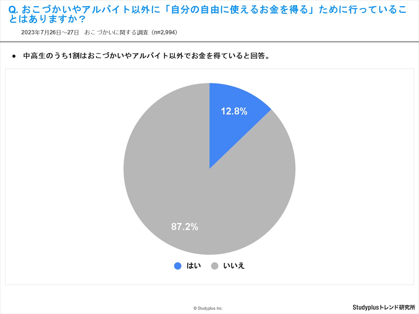 おこづかい3.JPG