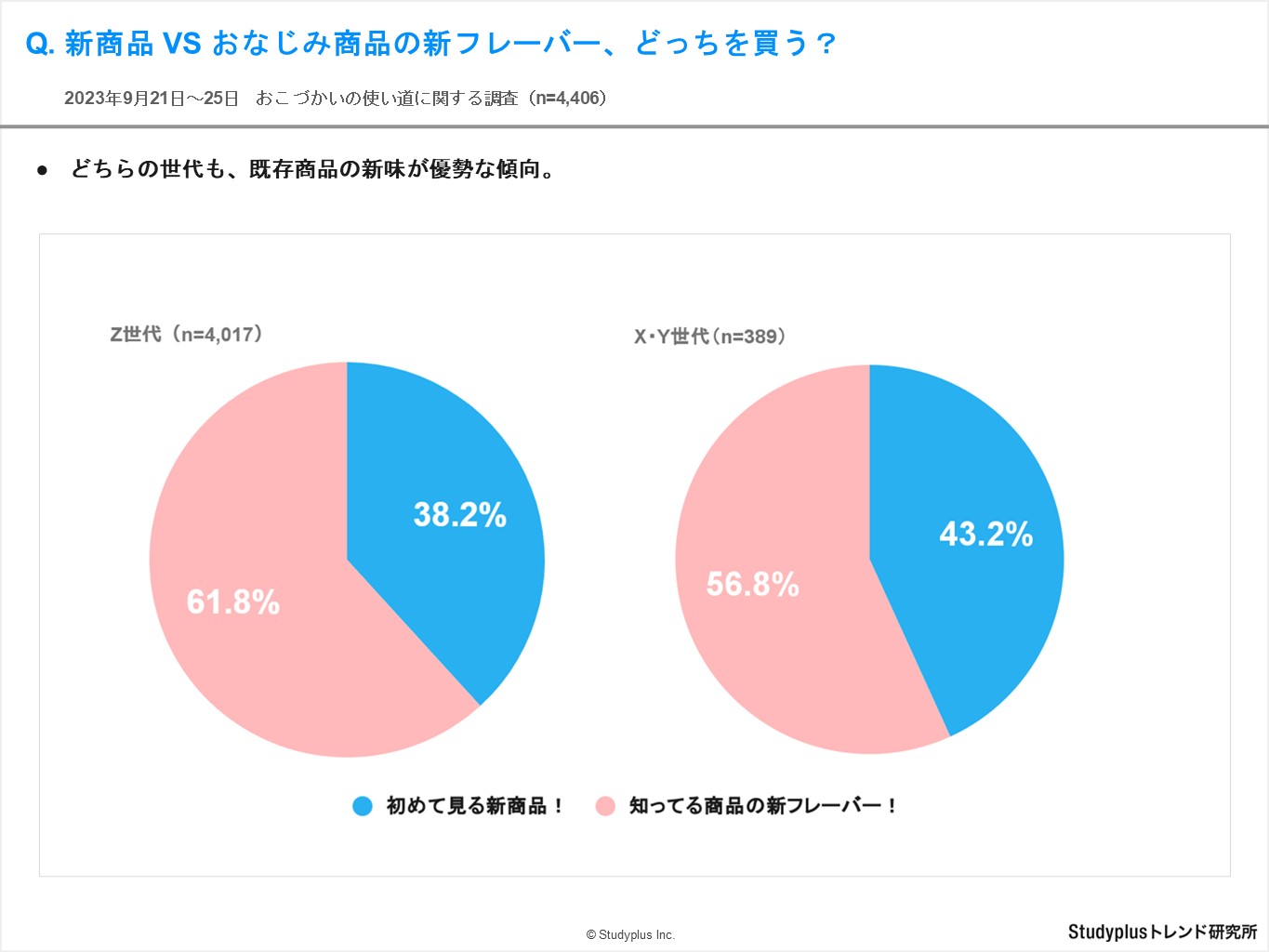 おこづかい使い道4.JPG