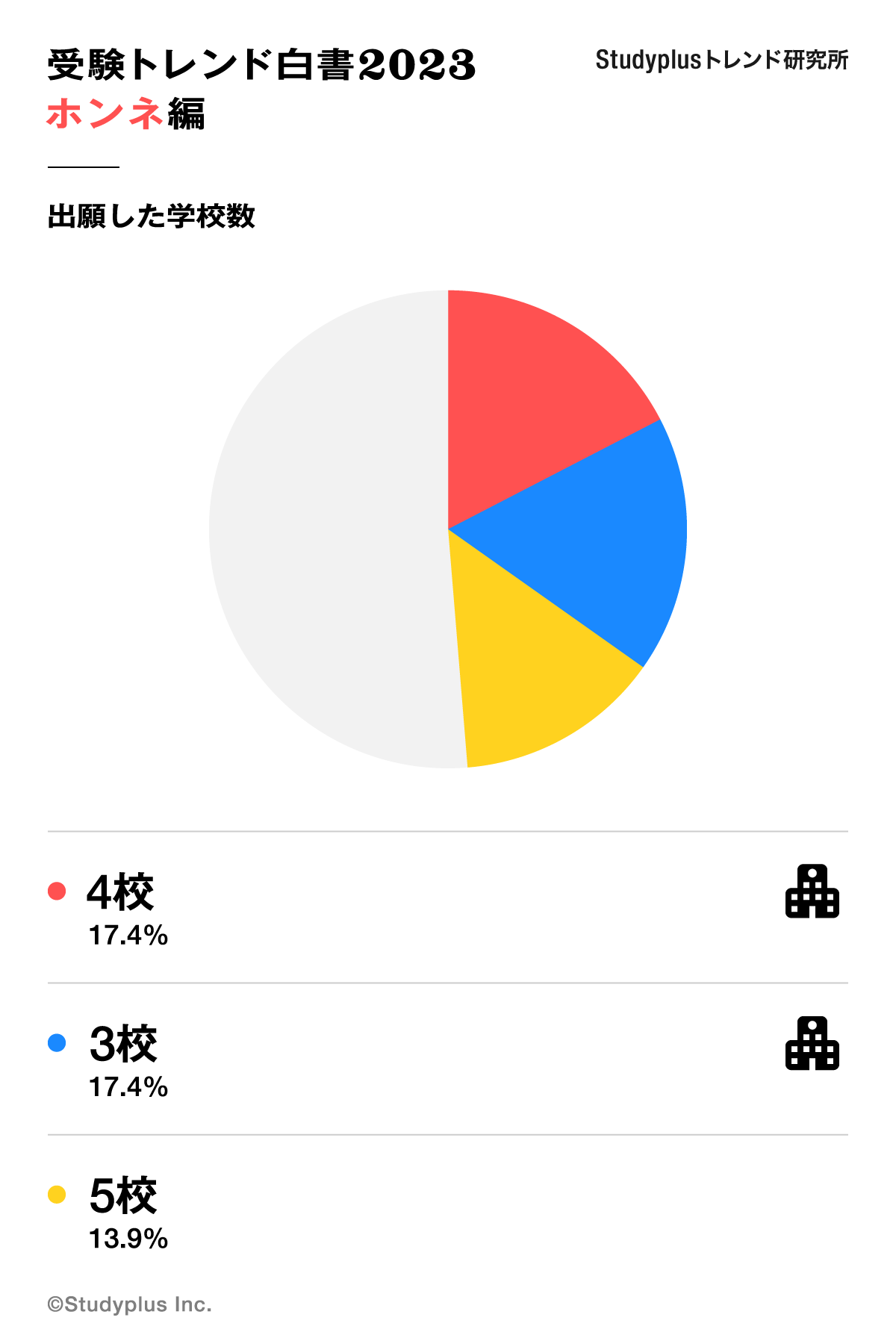 honne_03_2023(1).png