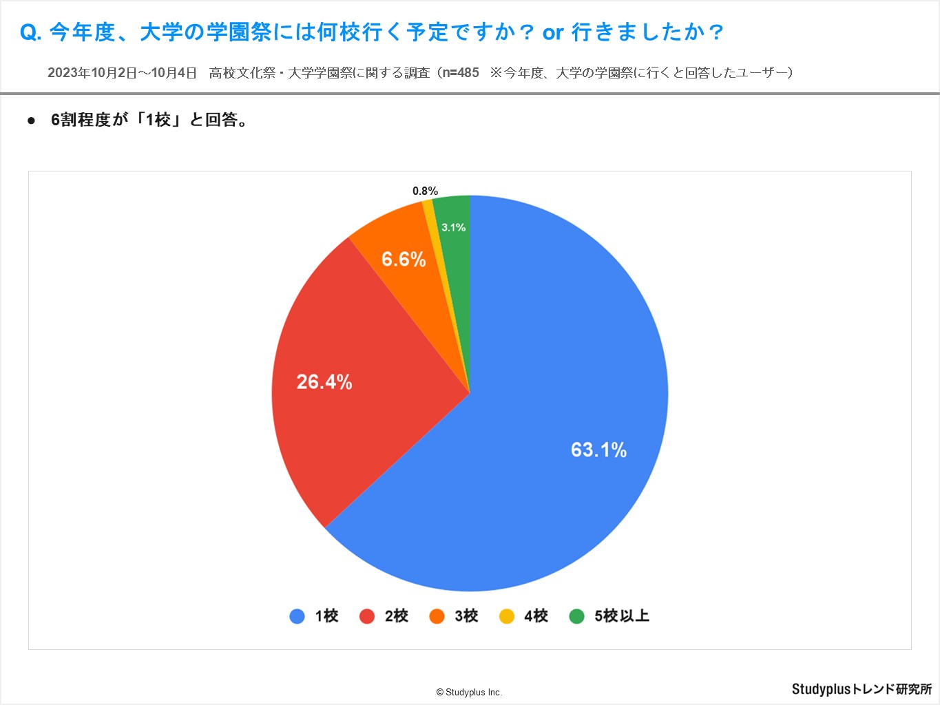 文化祭8.JPG