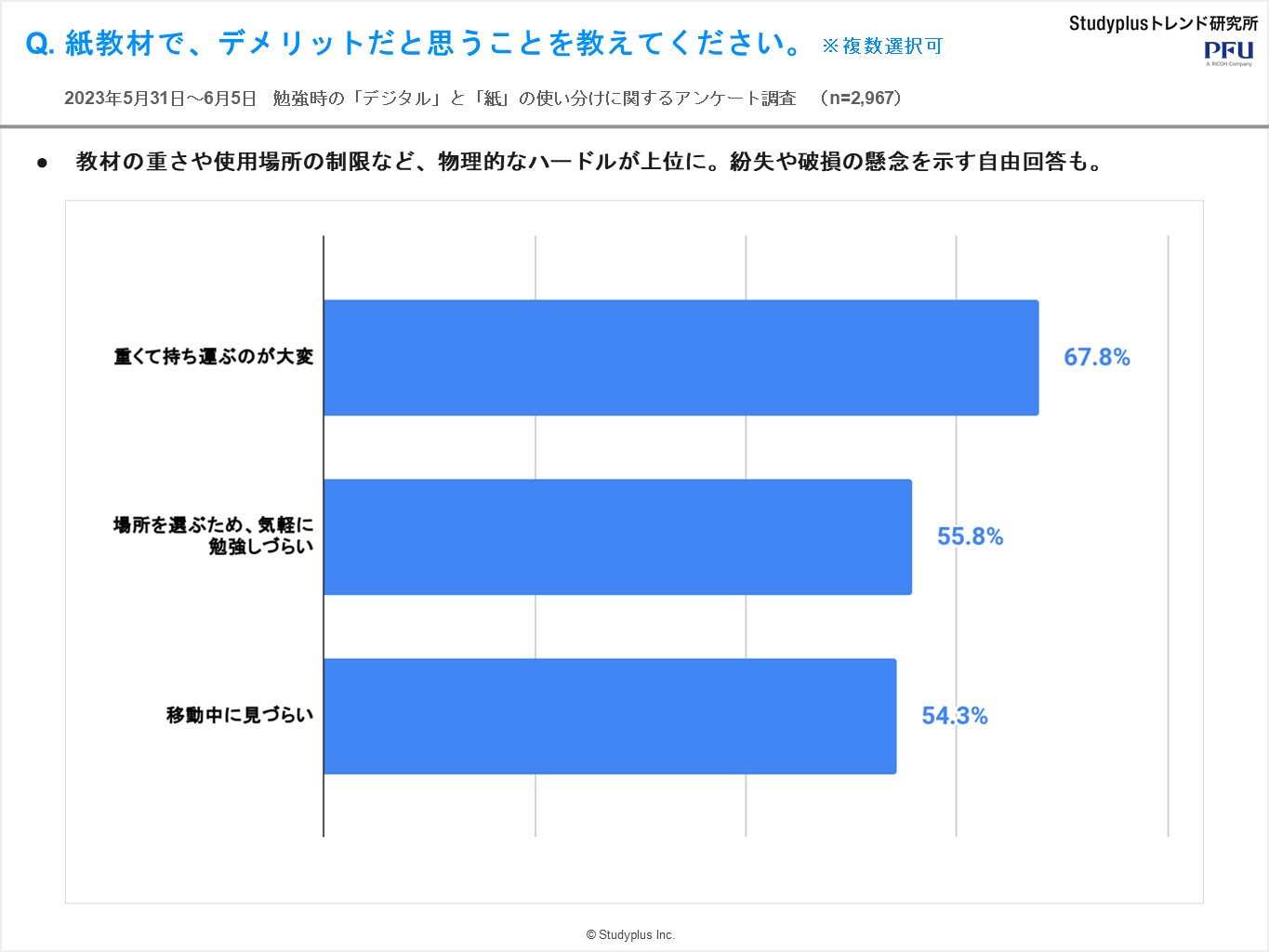 紙デジタル7.JPG