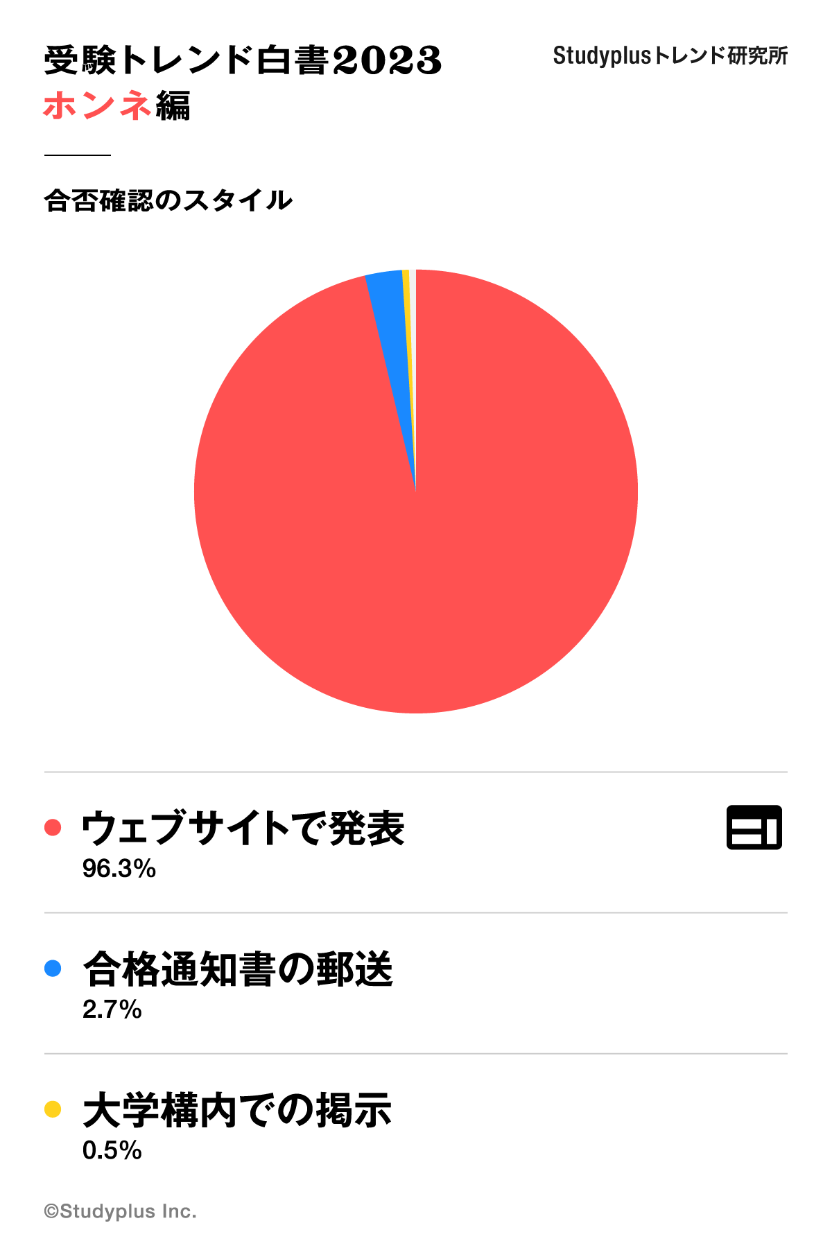 honne_04_2023.png
