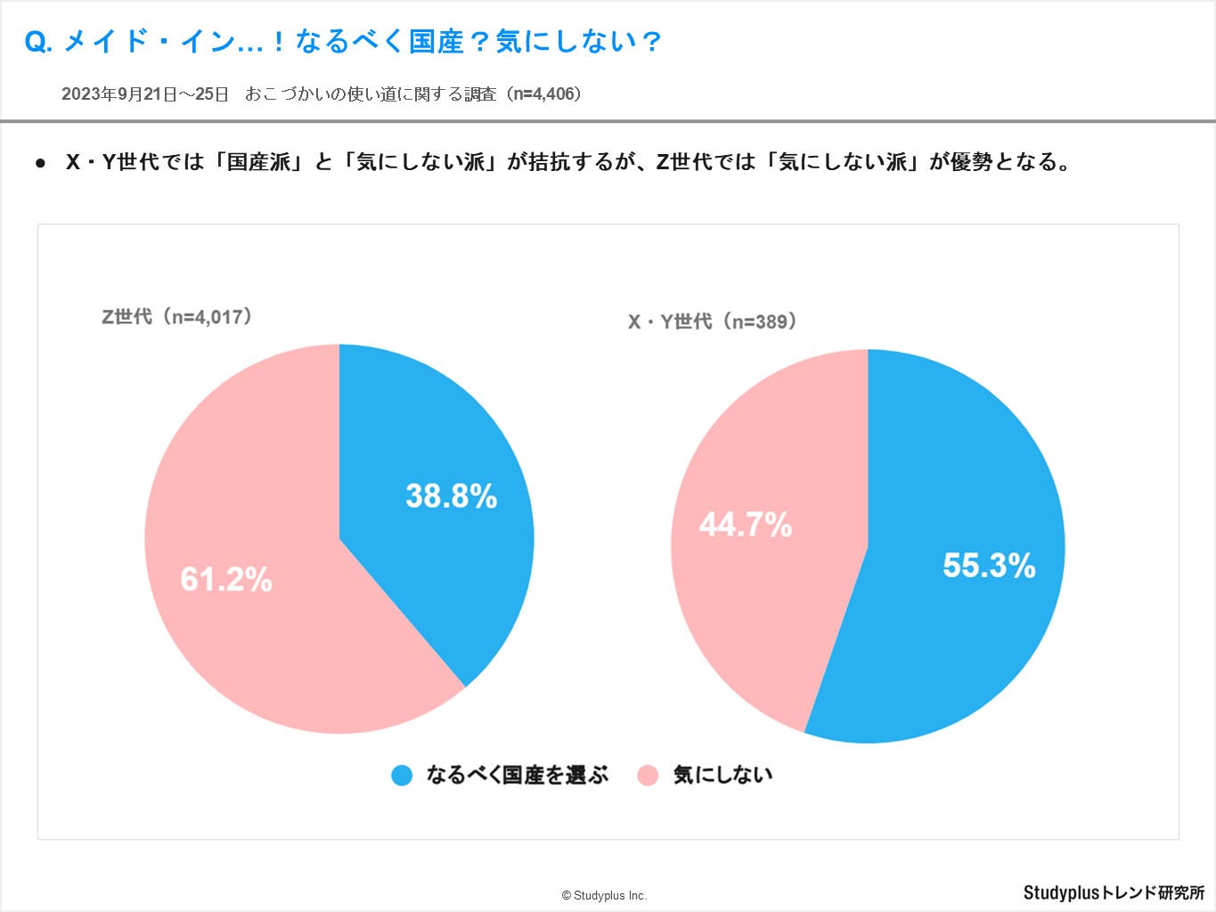 おこづかい使い道14.JPG