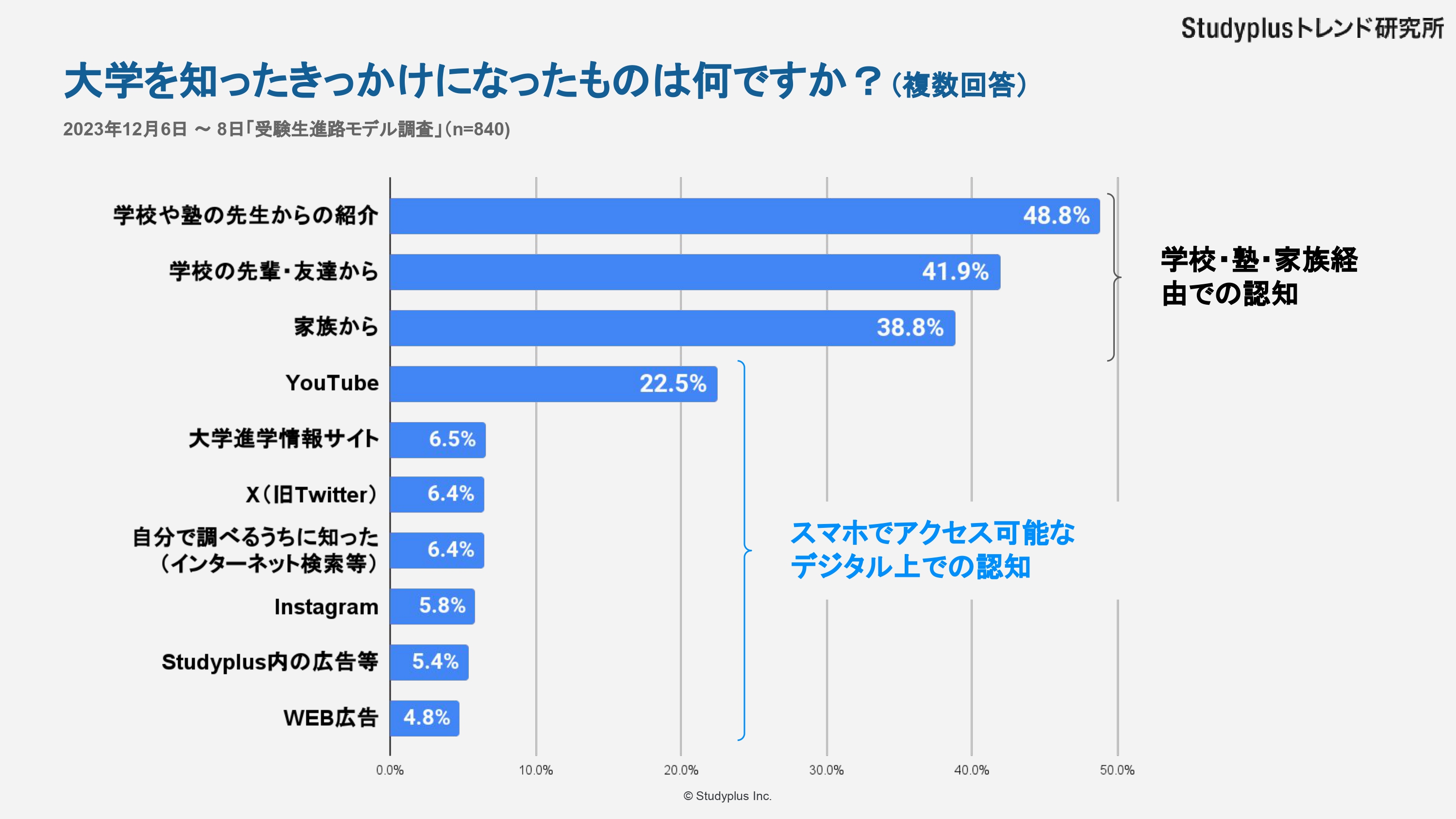 受験生進路モデル6.jpg