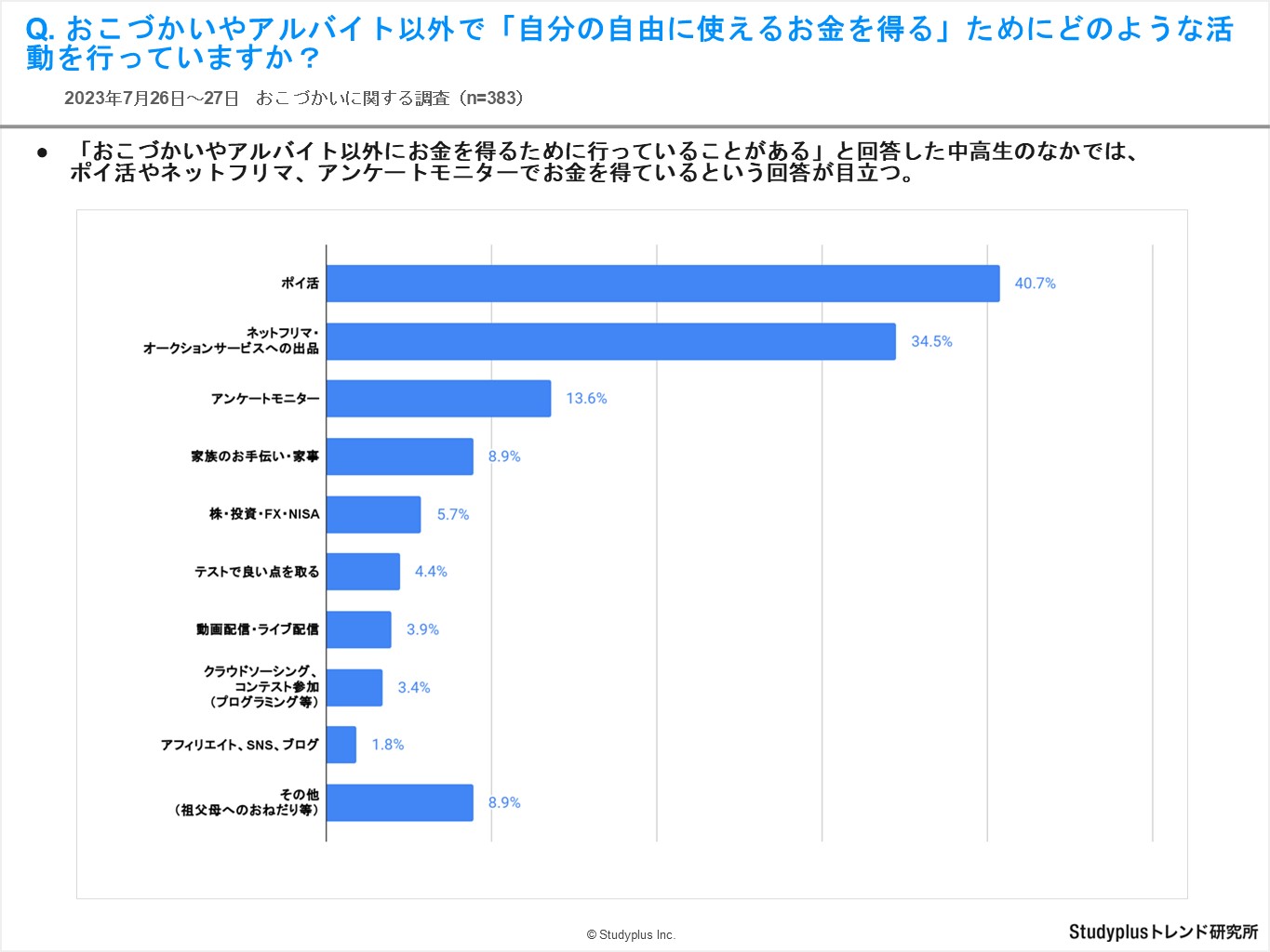 おこづかい4.JPG