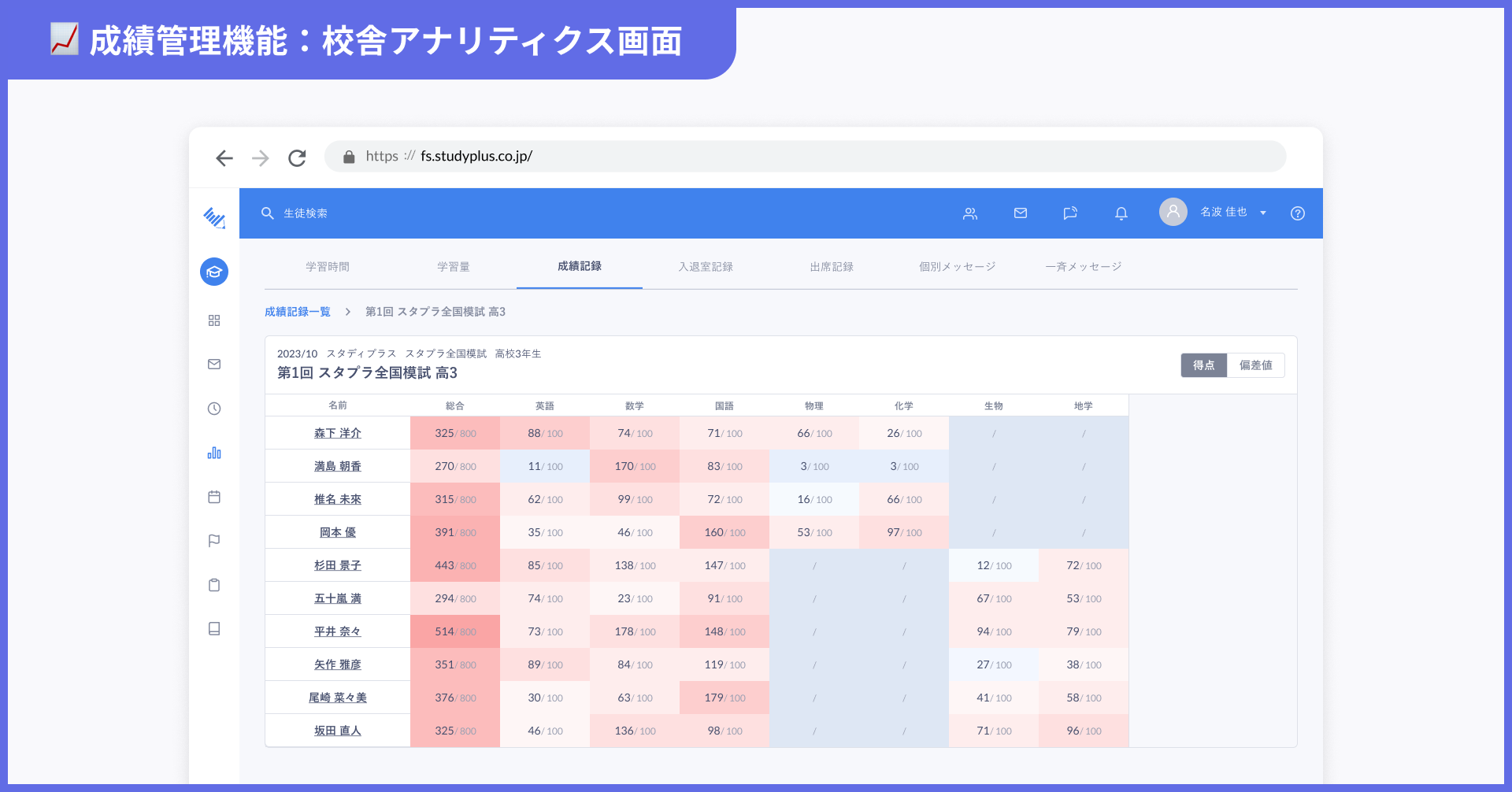 成績管理機能_挿絵6.png