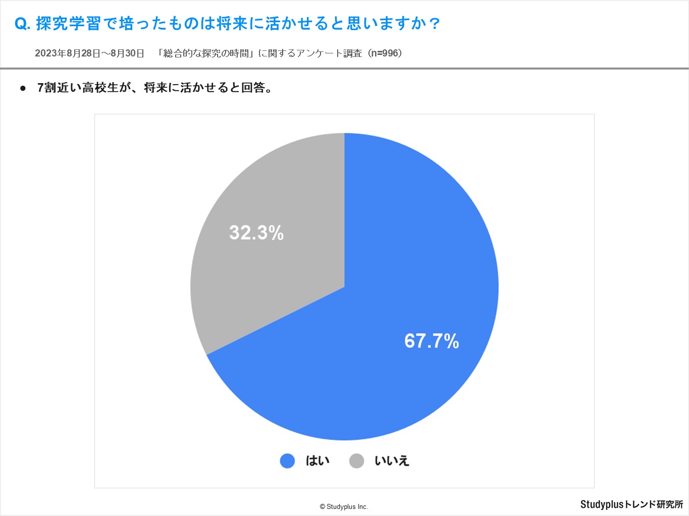 探究学習13.JPG