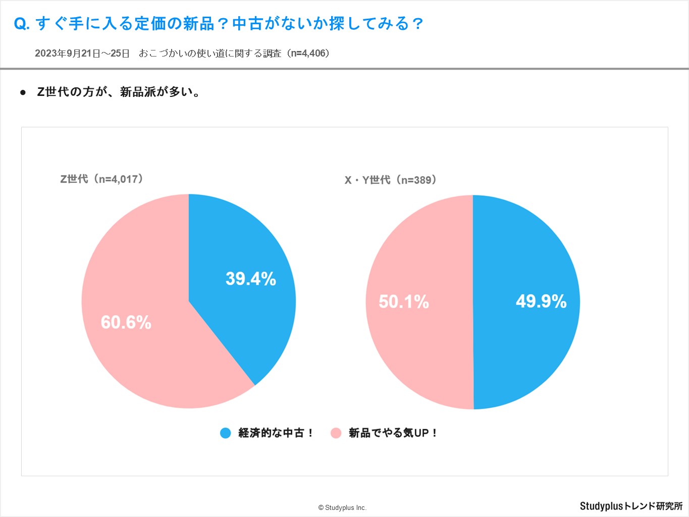 おこづかい使い道8.JPG