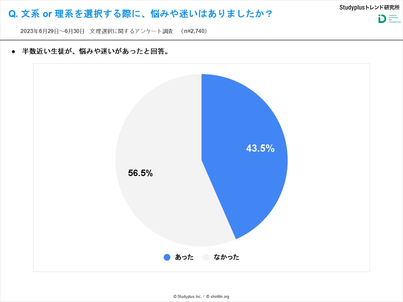 文理選択プレスリリース07.JPG