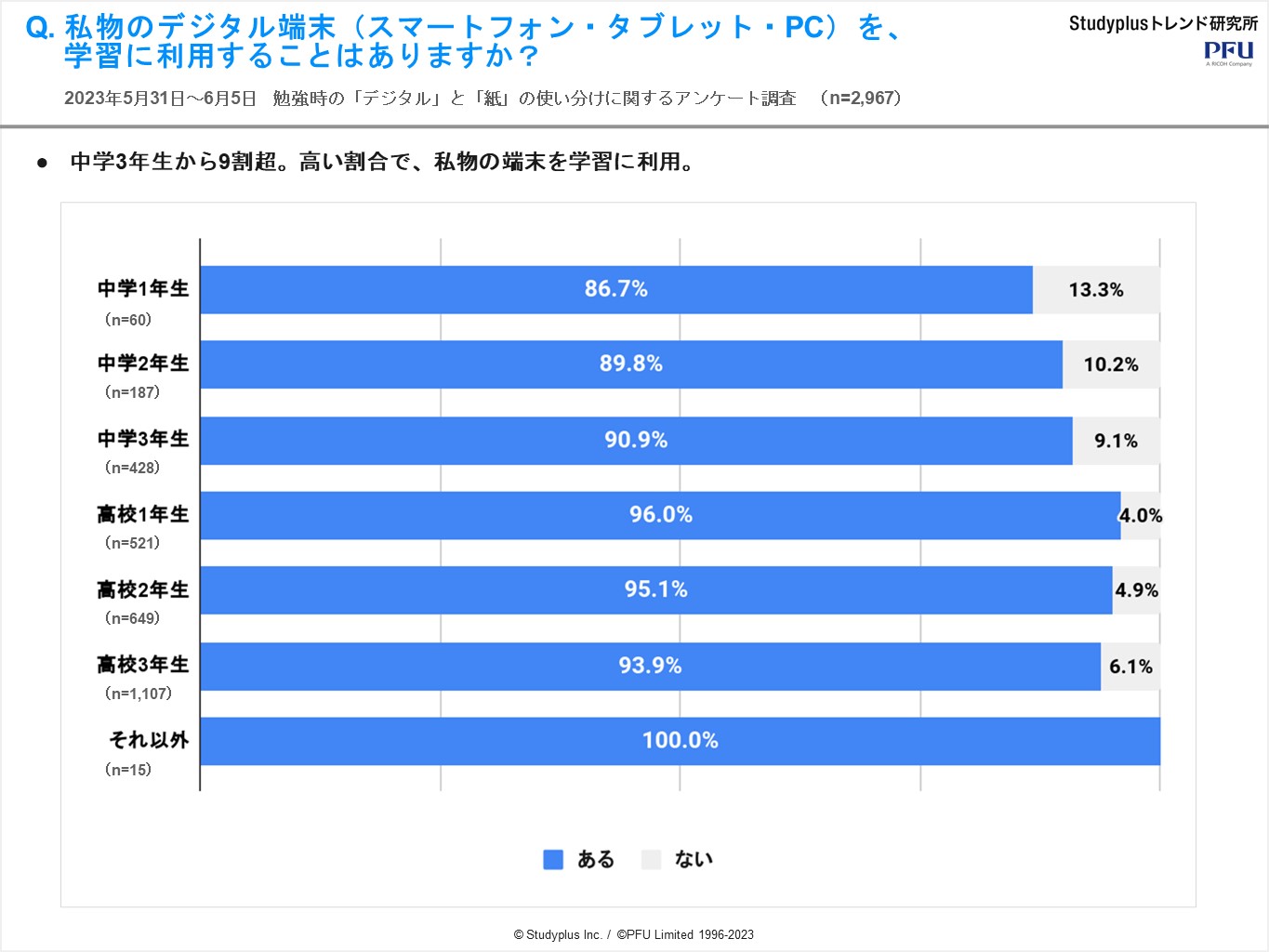 紙デジタル2.JPG