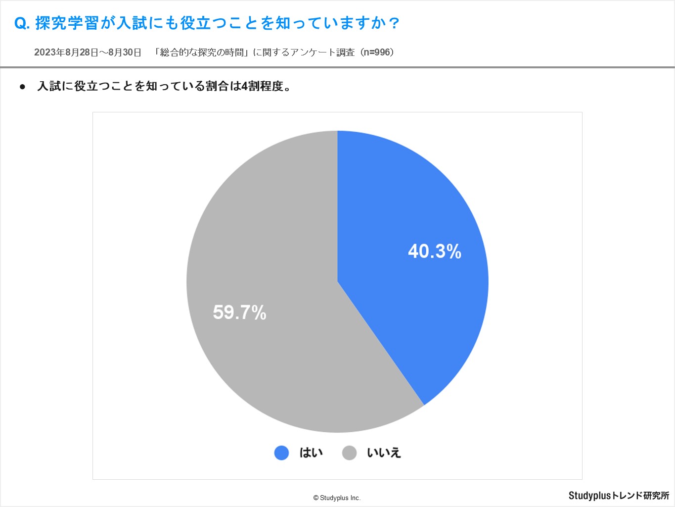 探究学習8.JPG