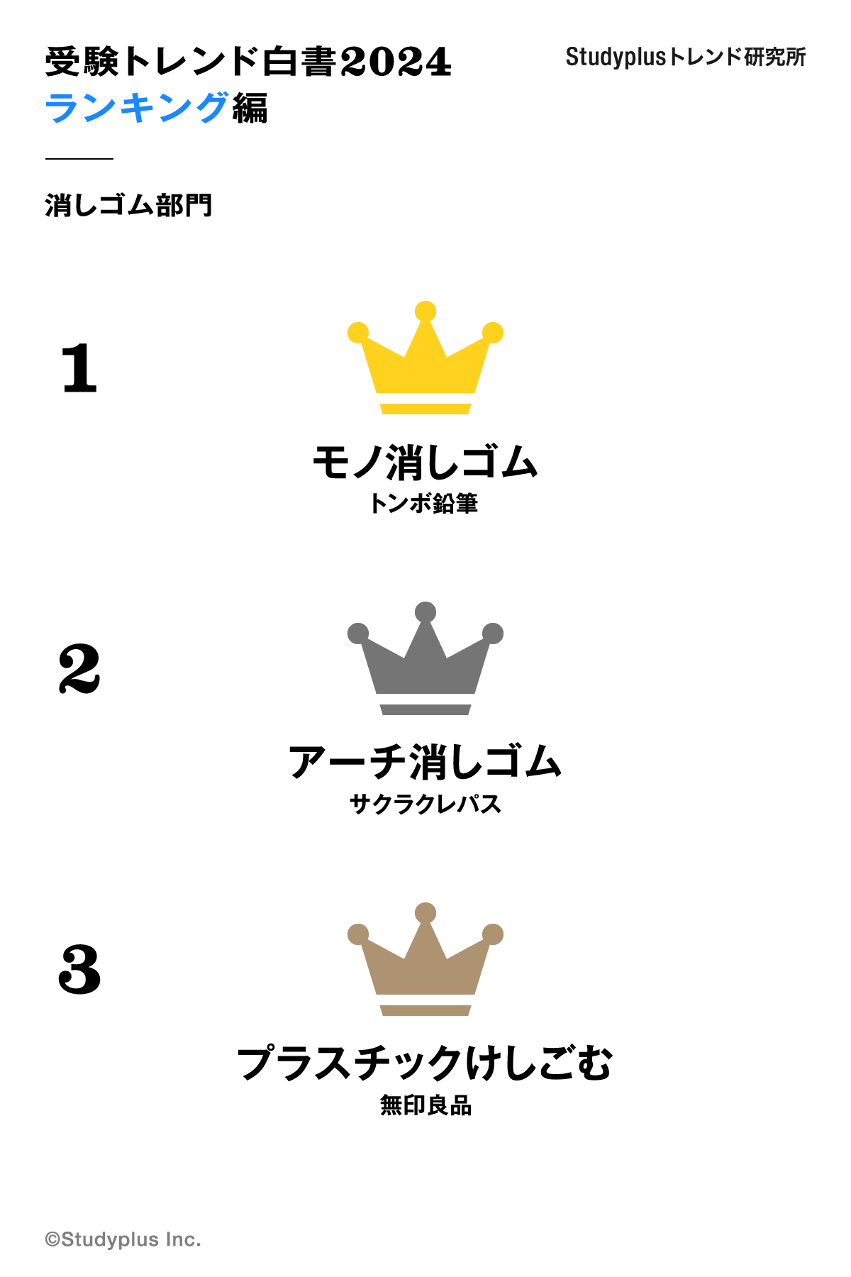 ranking_06_2024.png