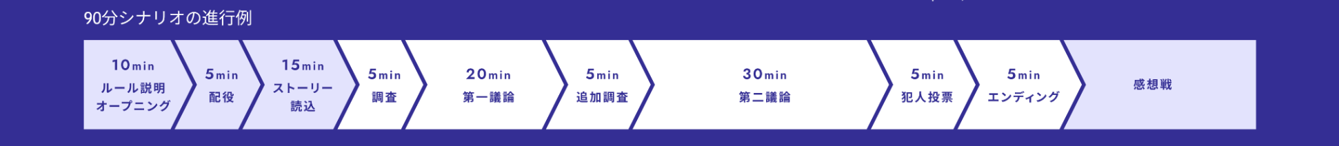 スクリーンショット2023-05-2215.11.05.png