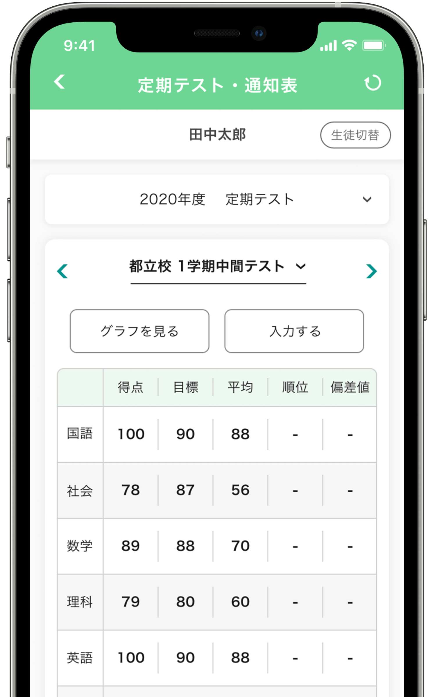成績