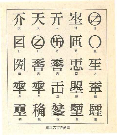 則天文字