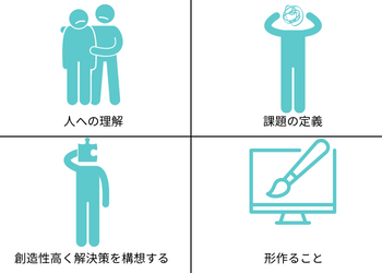 デザインの本質(2).png