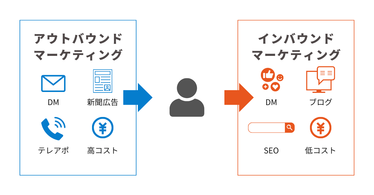 ベージュピンク白シンプル購入品紹介noteノート記事見出し画像(5).png