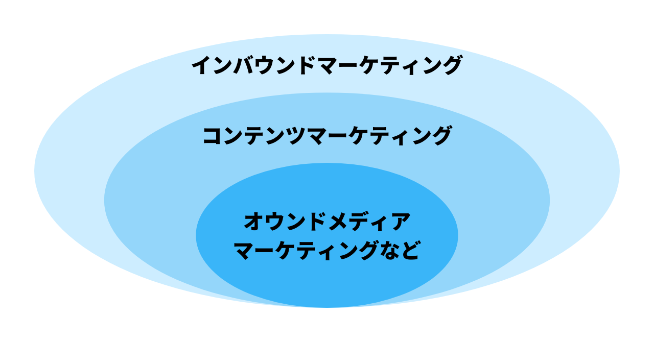 ベージュピンク白シンプル購入品紹介noteノート記事見出し画像(6).png