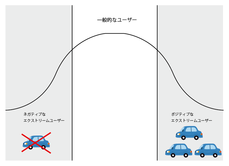 発見_アートボード1のコピー2.png
