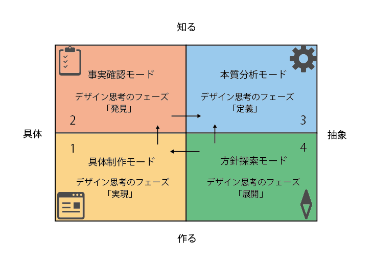 実現_アートボード1のコピー3.png