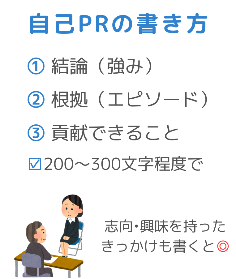 志望動機のアドバイス画像