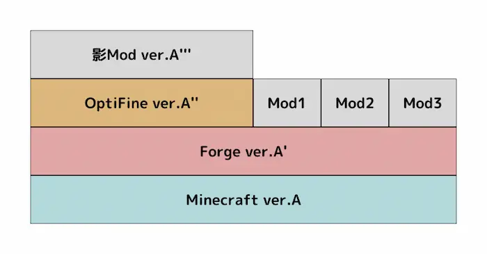 Minecraft-1.webp