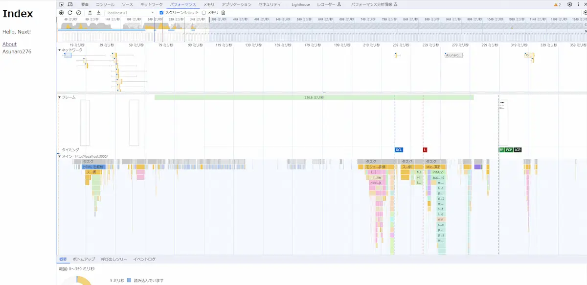 spa-performance.webp