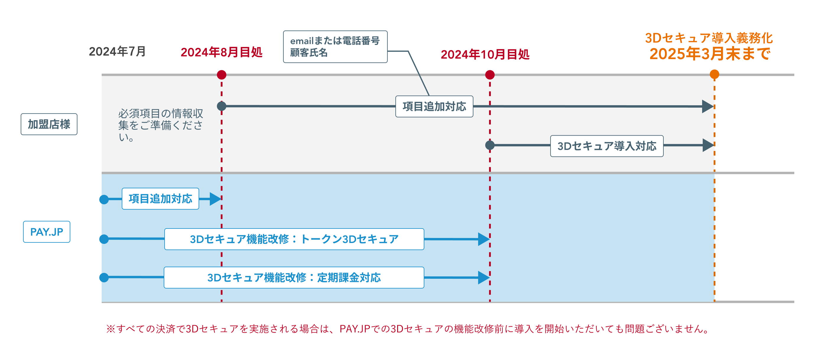 資料用.png