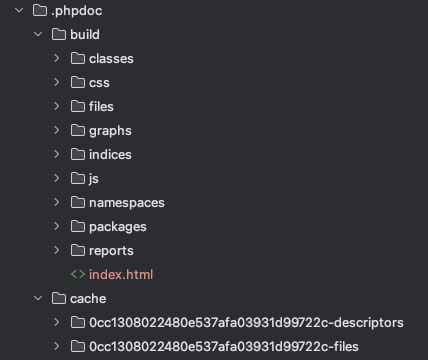 phpDocumentor_生成されたディレクトリ.png