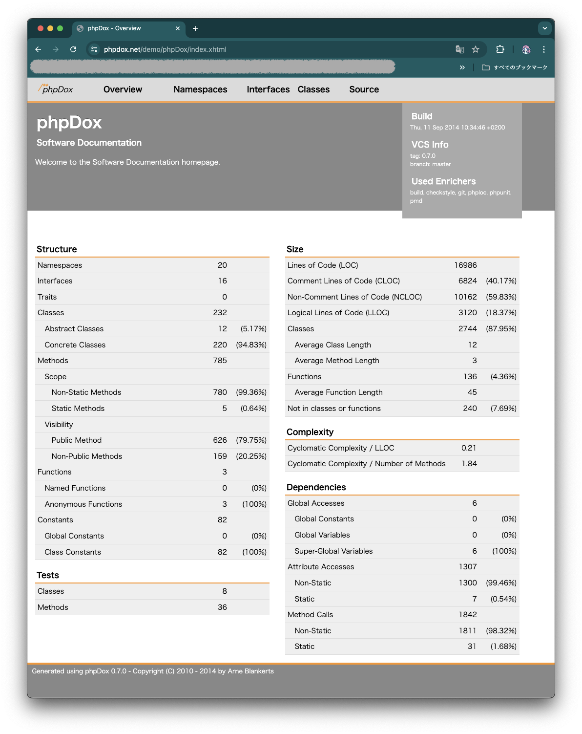 phpdoc_overview.png