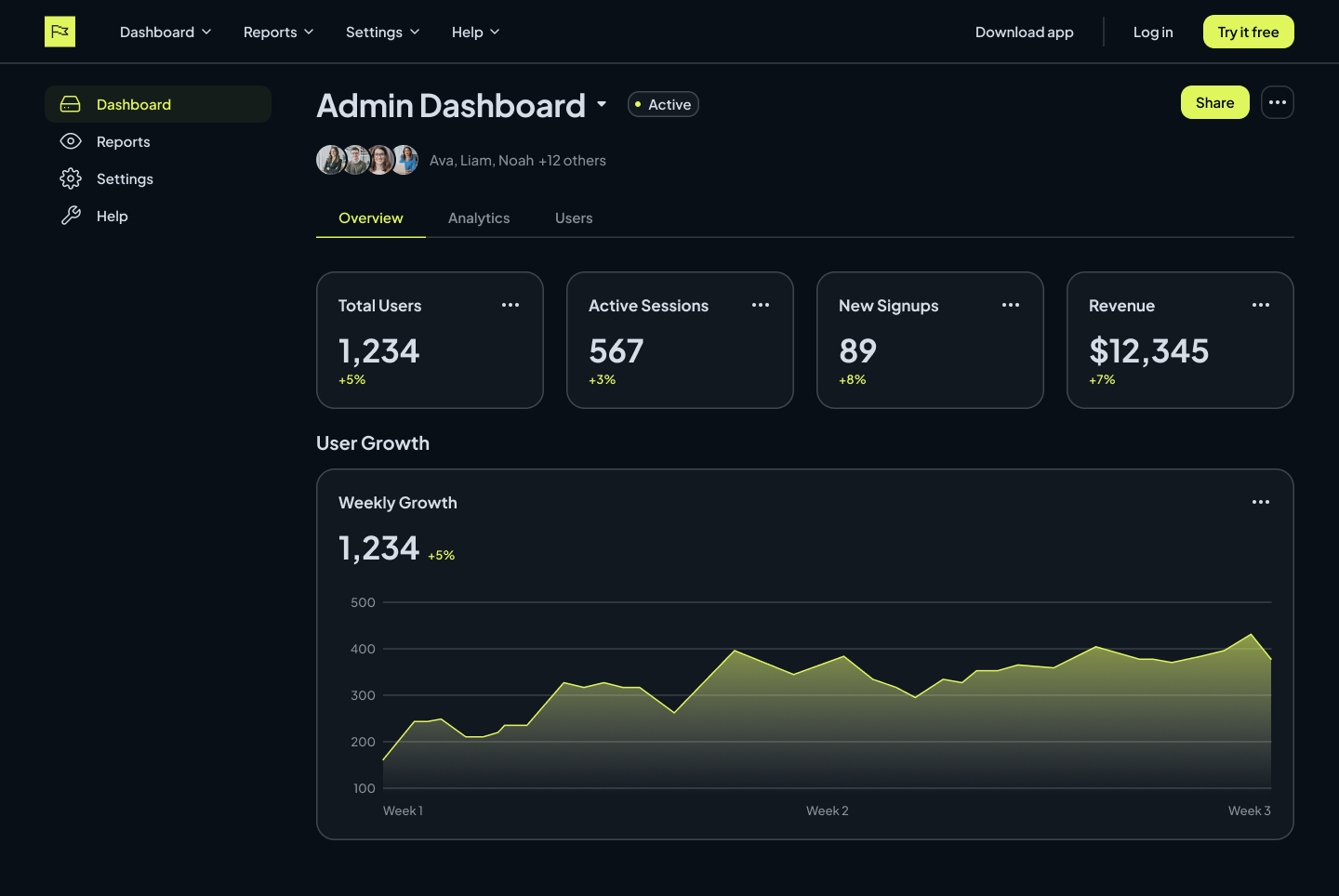Dark-themed analytics dashboard showing financial metrics and a line graph with an upward trend in green and gray colors